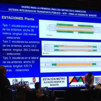 Metro Bogota Presentacion 2014 Desvio Redes Img 2016